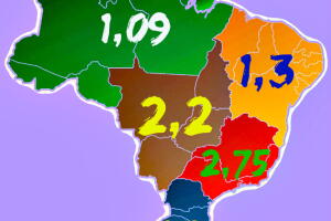 atendimento-medico-no-brasil-2.jpg