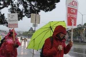 California Universities Faculty Strike
