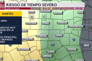 Tiempo severo DFW