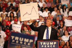 Donald Trump gráfico