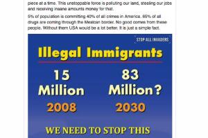 Avisos de facebook Hispanos