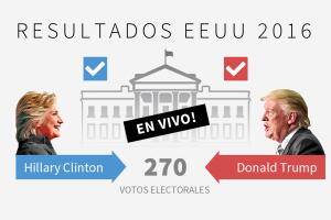 PROMO RESULTADOS EEUU 2016