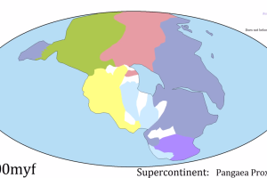 pangaea_proxima.png