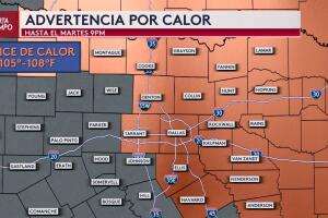 Calor Texas