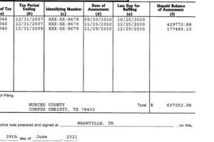 El adeudo de A.B. Quintanilla con el fisco