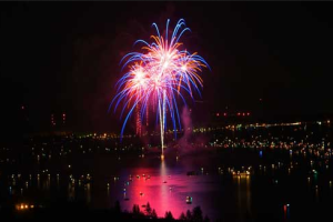 Fuegos Artificiales del 4 de Julio