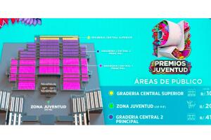 premios juventud 2025 secciones boletos