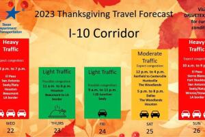 tráfico vial carreteras I10 I35 Acción de Gracias Thanksgiving Texas