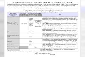 foto laura vacunas0.jpg