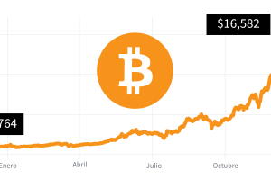 promoBitcoin