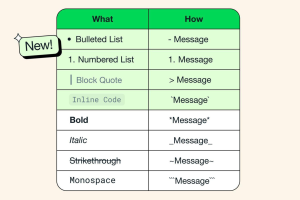 'Modo Word' de WhatsApp.