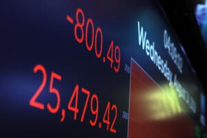 Financial Markets Wall Street