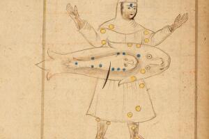 Abd Al-Rahman Al Sufi