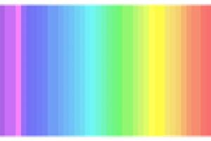 Faça o teste e descubra quantas cores você vê