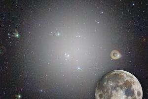 Cómo se vería Crater 2 si fuera visible en el cielo nocturno