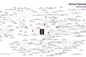 ShB_Candidatos NYC-Redes de Apoyo_20250815_page-0005.jpg