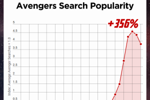 avengers-porn-hub.png