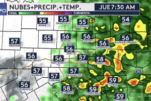 Pronóstico del Tiempo DFW