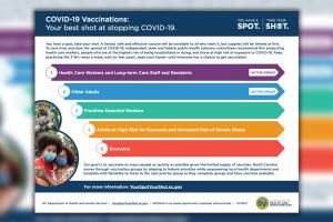 vacunas covid nc.jpg