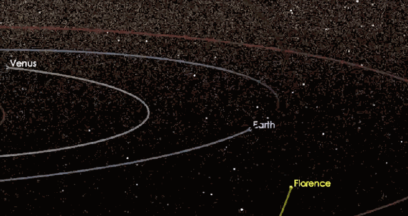 Gif del asteroide Florencia