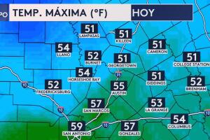 Clima 15 de noviembre