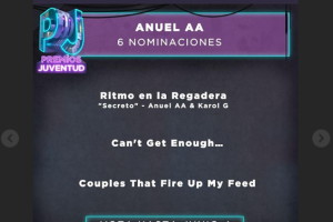 Reacciones Premios Juventud 2019