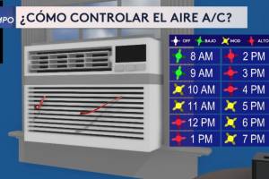 aire-acondicionado-San-Antonio