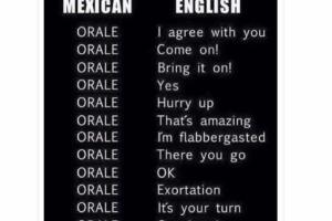 Avisos de facebook Hispanos