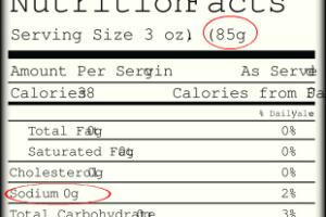 alimentos-ricos-em-sodio-0.jpg