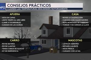 consejos frío san antonio