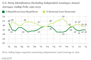 gallup1.png