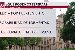 advertencia-vientos-centro-Texas