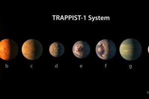 descubrimiento-nasa-exoplanetas_1.jpg