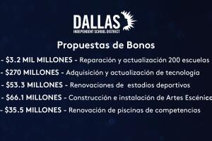 DISD BOND1.jpeg