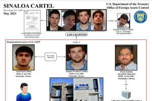 Chapitos cartel sinaloa OFAC