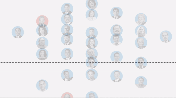 Hispanos en el nuevo Congreso