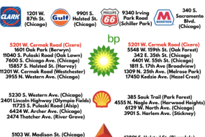 Estaciones Cicero gasolina gratis.jpg