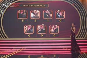 Así quedaron las votaciones tras el Cara a Cara con las mujeres en ¿Apostarías por mí?