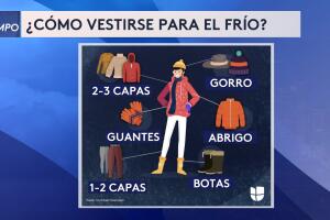 Vestirse para el frio .jpg