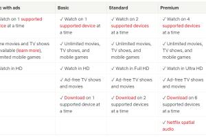 Netflix así puedes cambiar tu suscripción desde el celular paso a paso (1).jpg