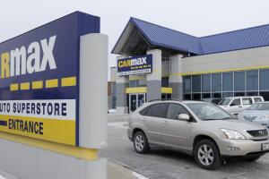 FTC-CarMax-Used Cars