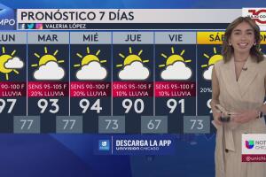 Racha de calor en Chicago