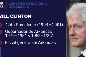 Bill Clinton.png