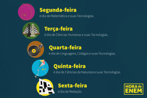 hora-do-enem-cronograma.png