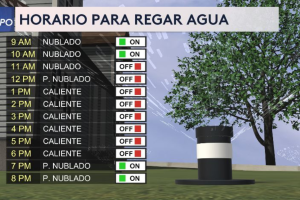 seco-San-Antonio-frente-frío-lluvias