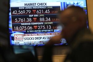 Financial Markets Wall Street
