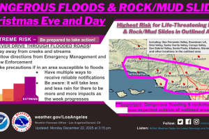 Varias zonas del sur de California se encuentran bajo alerta.
