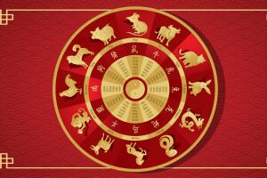 Horoscopo chino