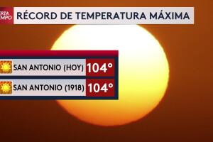 San-Antonio-Del-Rio-récord-temperatura-calor