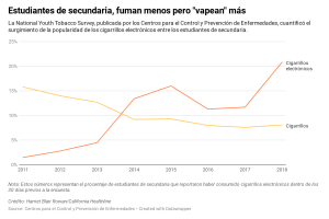 vaping1_Spanish.png